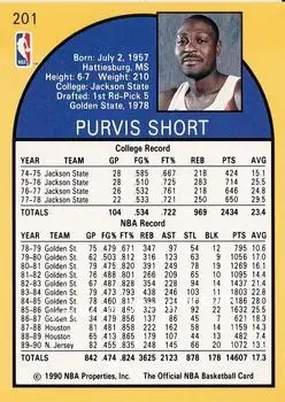 1990-91 Hoops #201 - Purvis Short - New Jersey Nets - Back