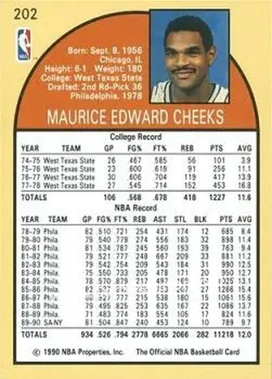 1990-91 Hoops #202 - Maurice Cheeks - New York Knicks - Back
