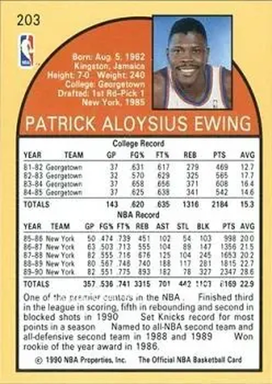 1990-91 Hoops #203 - Patrick Ewing - New York Knicks - Back 1990-91 Hoops #203 - Patrick Ewing - New York Knicks - Back