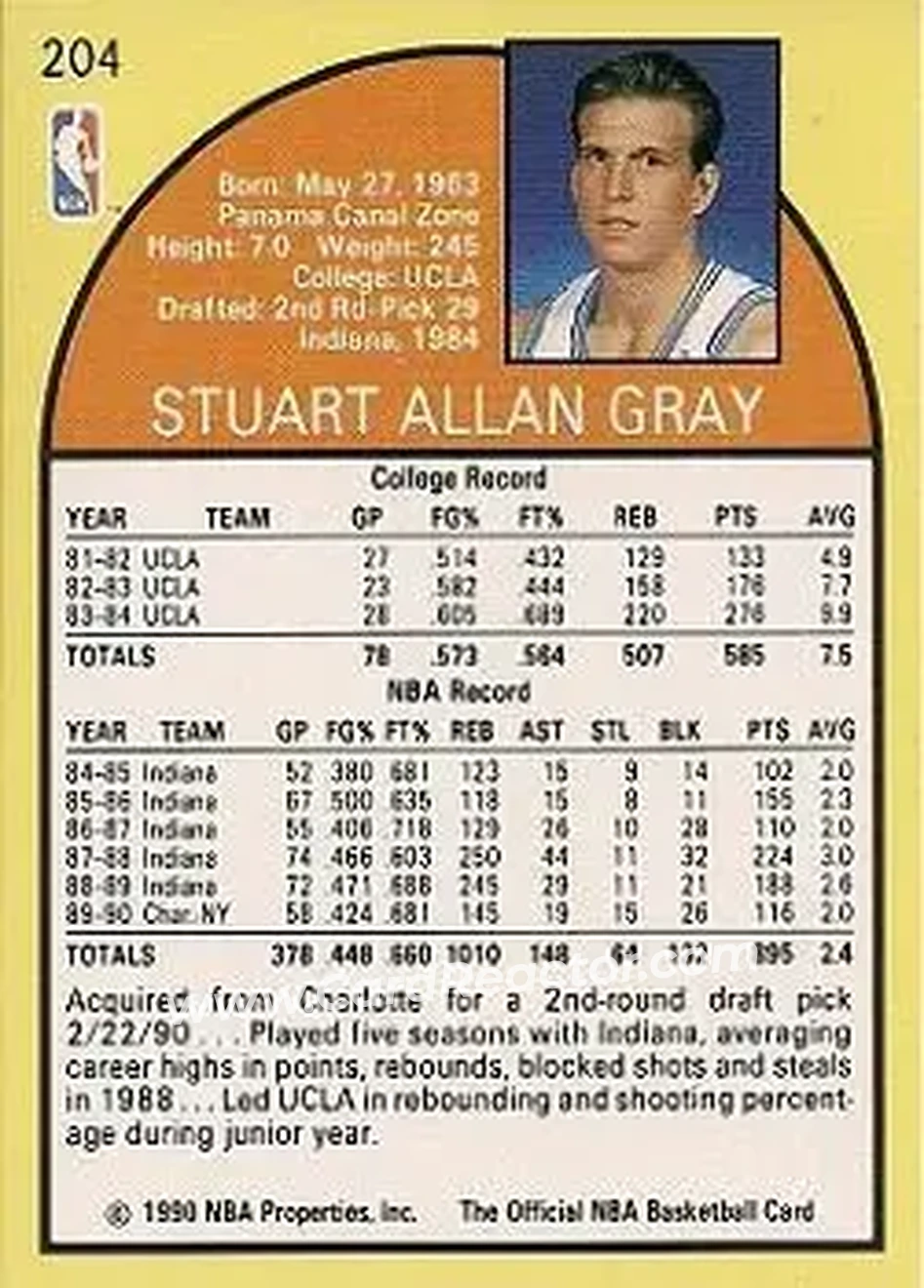 1990-91 Hoops #204 - Stuart Gray - New York Knicks - Back 1990-91 Hoops #204 - Stuart Gray - New York Knicks - Back