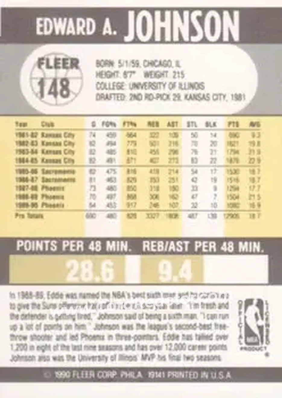 1990-91 Fleer #148 - Eddie Johnson - Phoenix Suns - Back