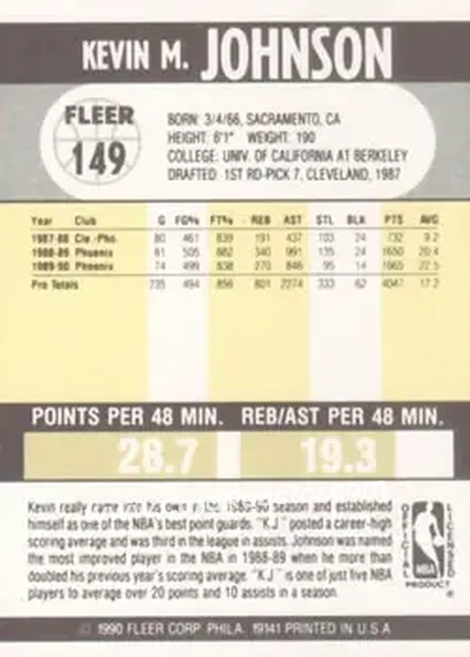 1990-91 Fleer #149 - Kevin Johnson - Phoenix Suns - Back