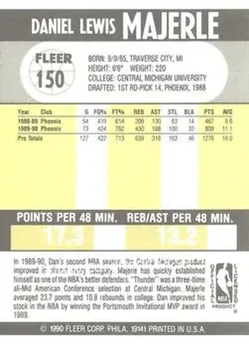 1990-91 Fleer #150 - Dan Majerle - Phoenix Suns - Back
