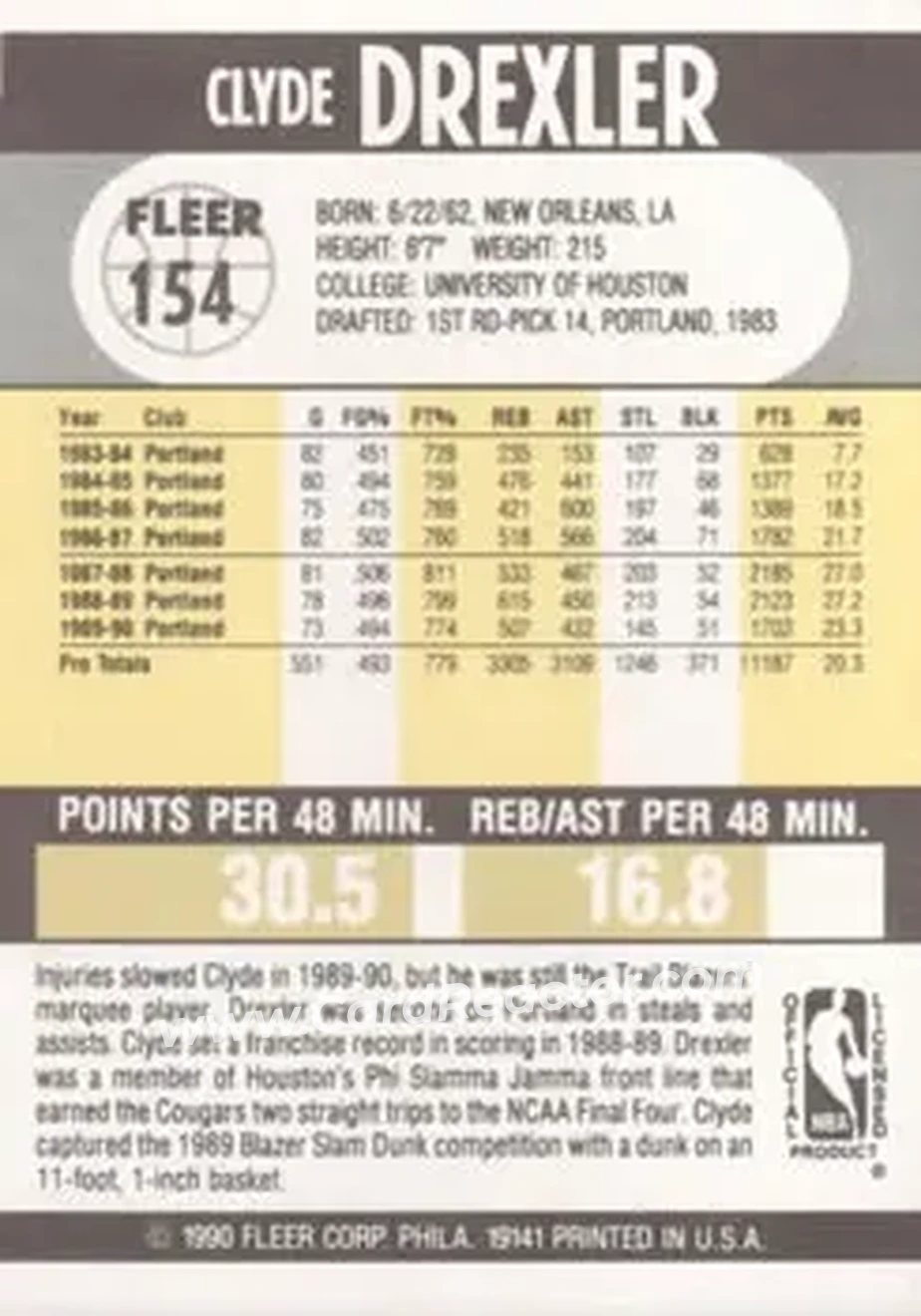 1990-91 Fleer #154 - Clyde Drexler - Portland Trail Blazers - Back