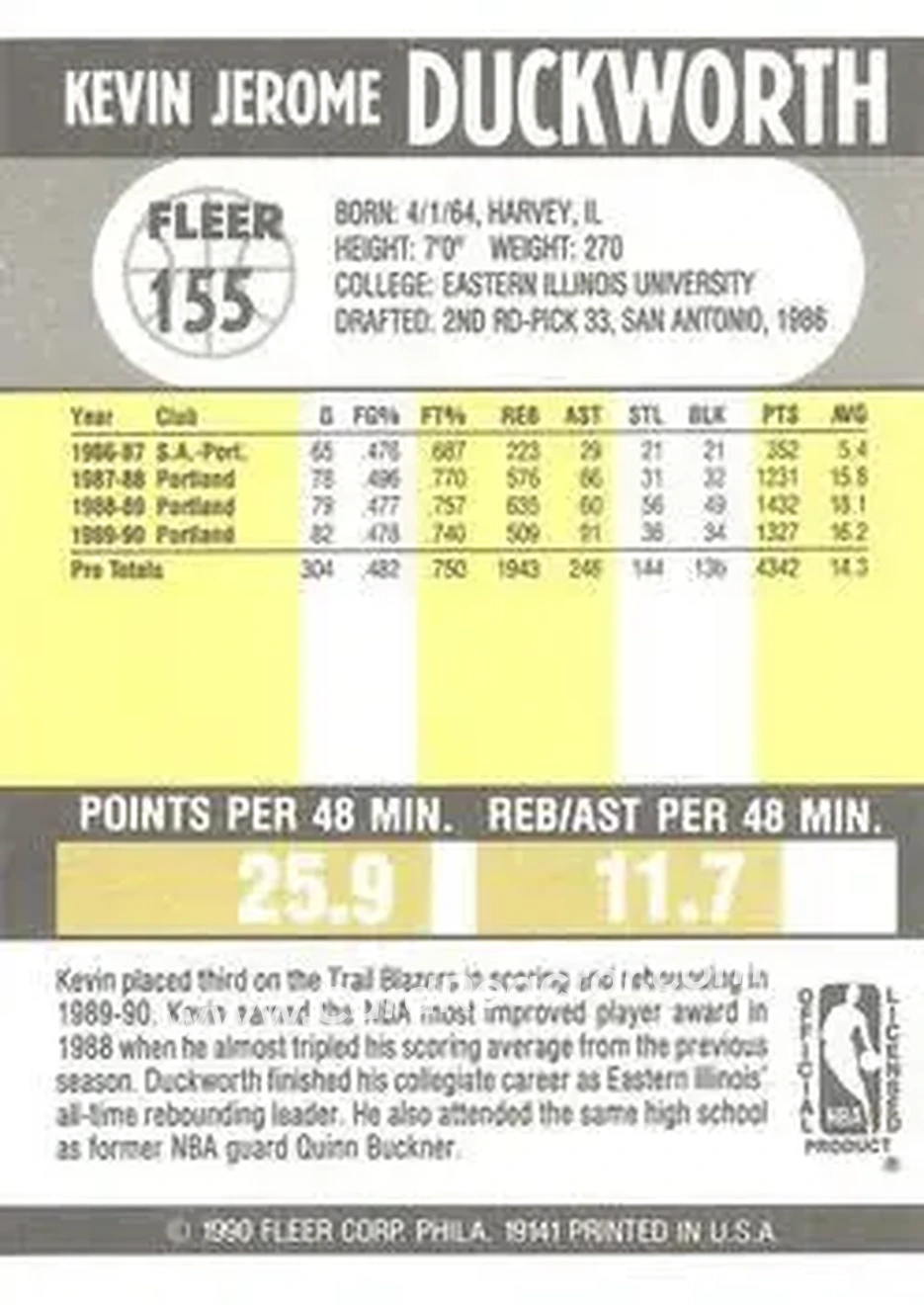 1990-91 Fleer #155 - Kevin Duckworth - Portland Trail Blazers - Back