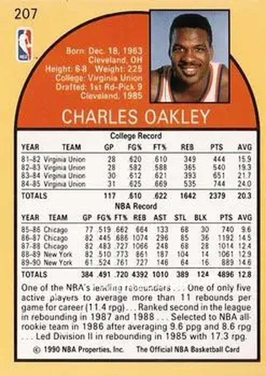 1990-91 Hoops #207 - Charles Oakley - New York Knicks - Back 1990-91 Hoops #207 - Charles Oakley - New York Knicks - Back