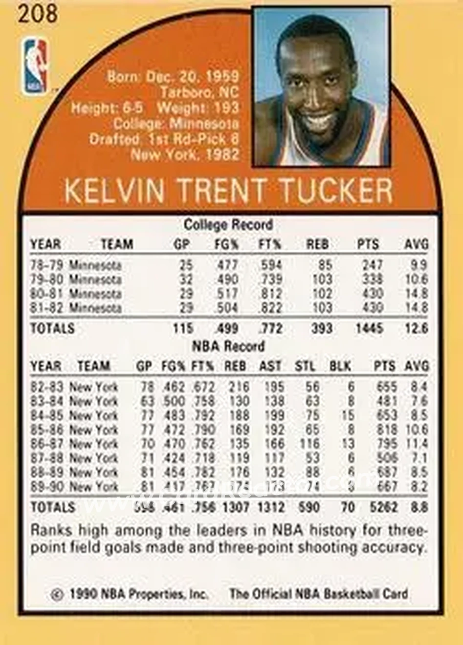 1990-91 Hoops #208 - Trent Tucker - New York Knicks - Back