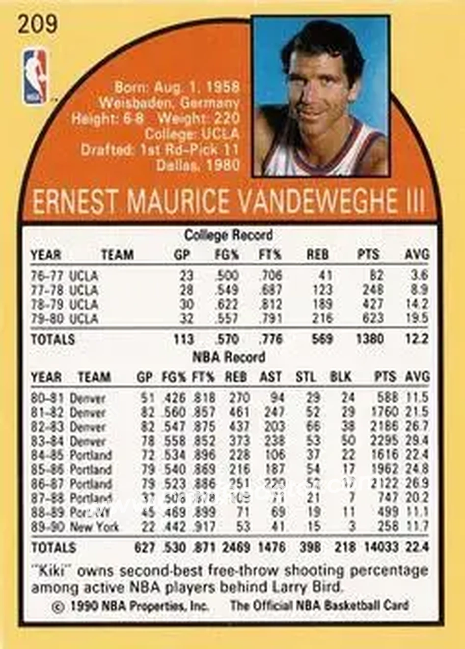 1990-91 Hoops #209 - Kiki Vandeweghe - New York Knicks - Back