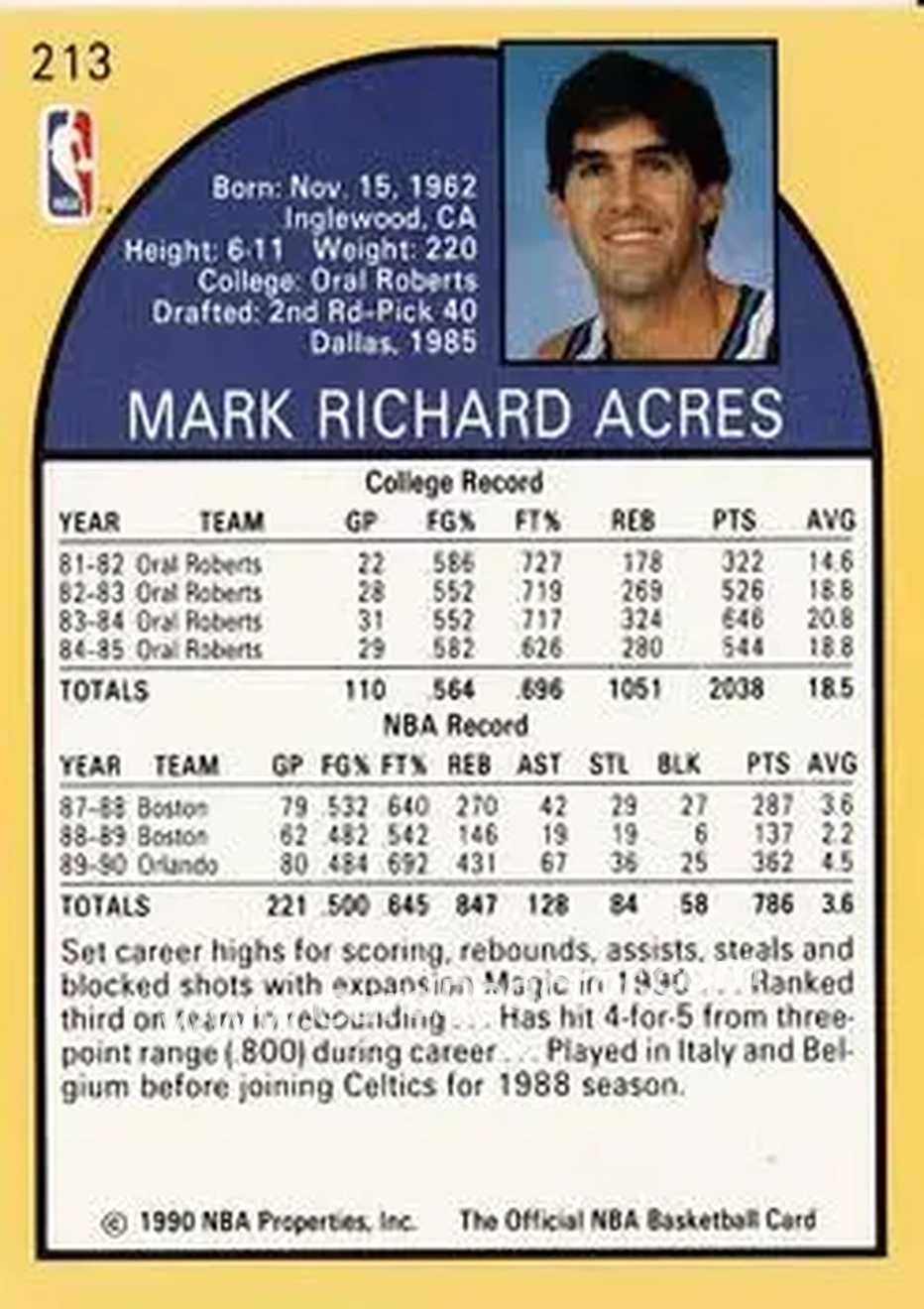 1990-91 Hoops #213 - Mark Acres - Orlando Magic - Back
