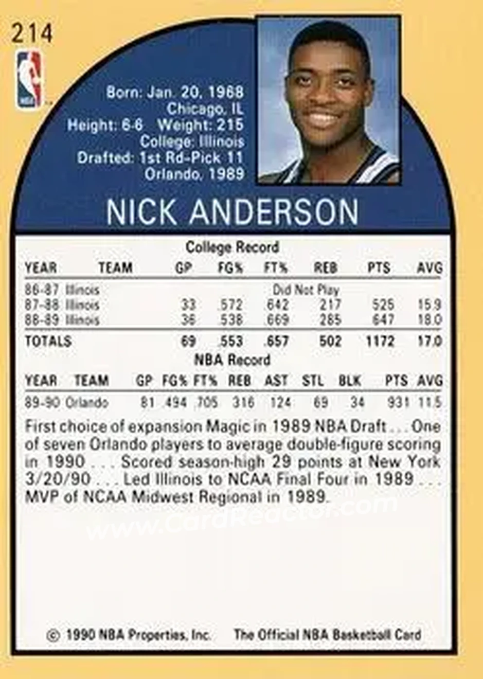 1990-91 Hoops #214 - Nick Anderson - Orlando Magic - Back
