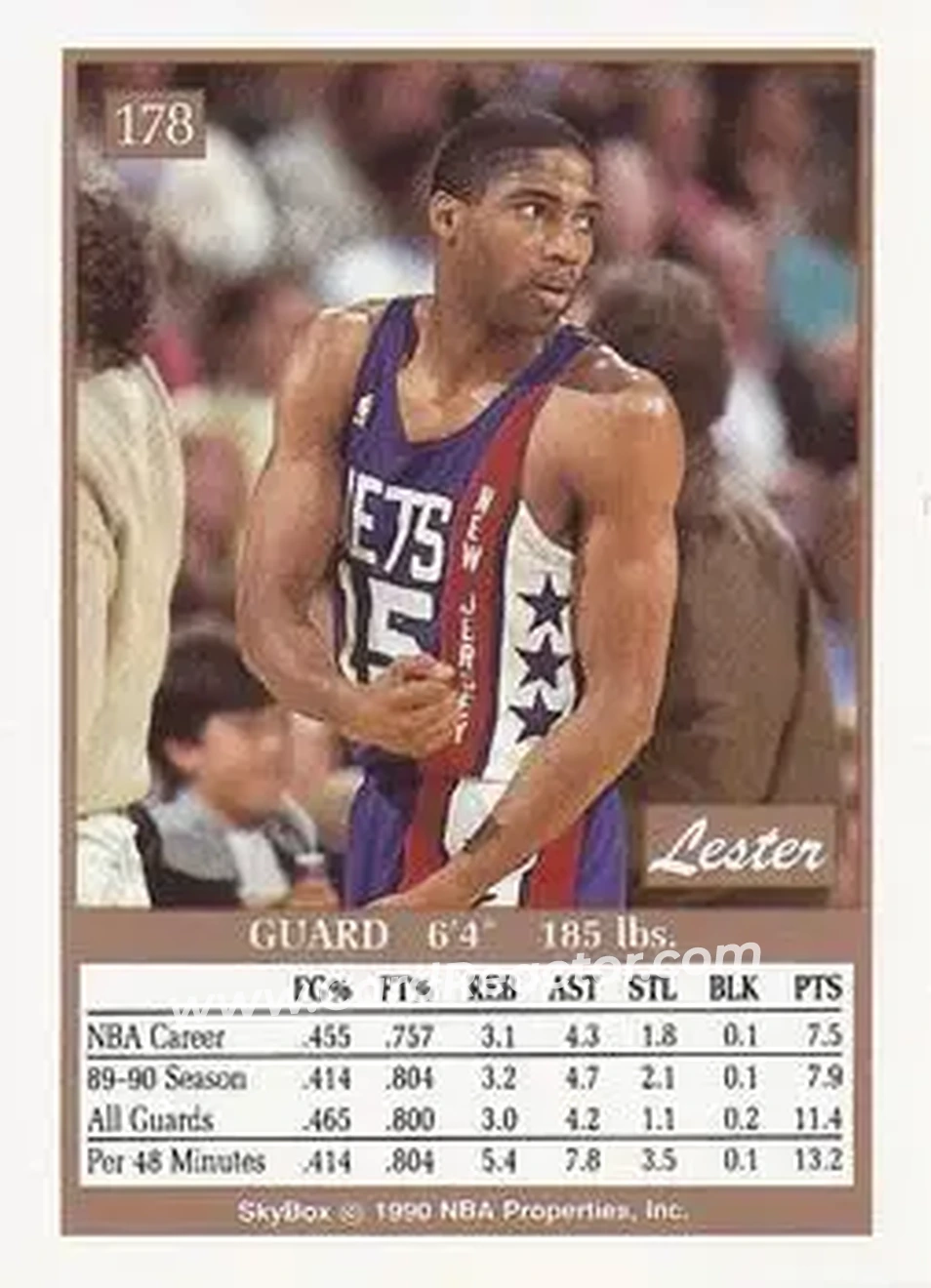 1990-91 SkyBox #178 - Lester Conner - New Jersey Nets - Back