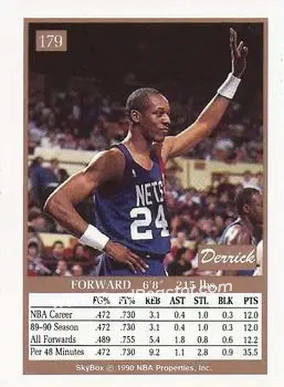 1990-91 SkyBox #179 - Derrick Gervin - New Jersey Nets - Back