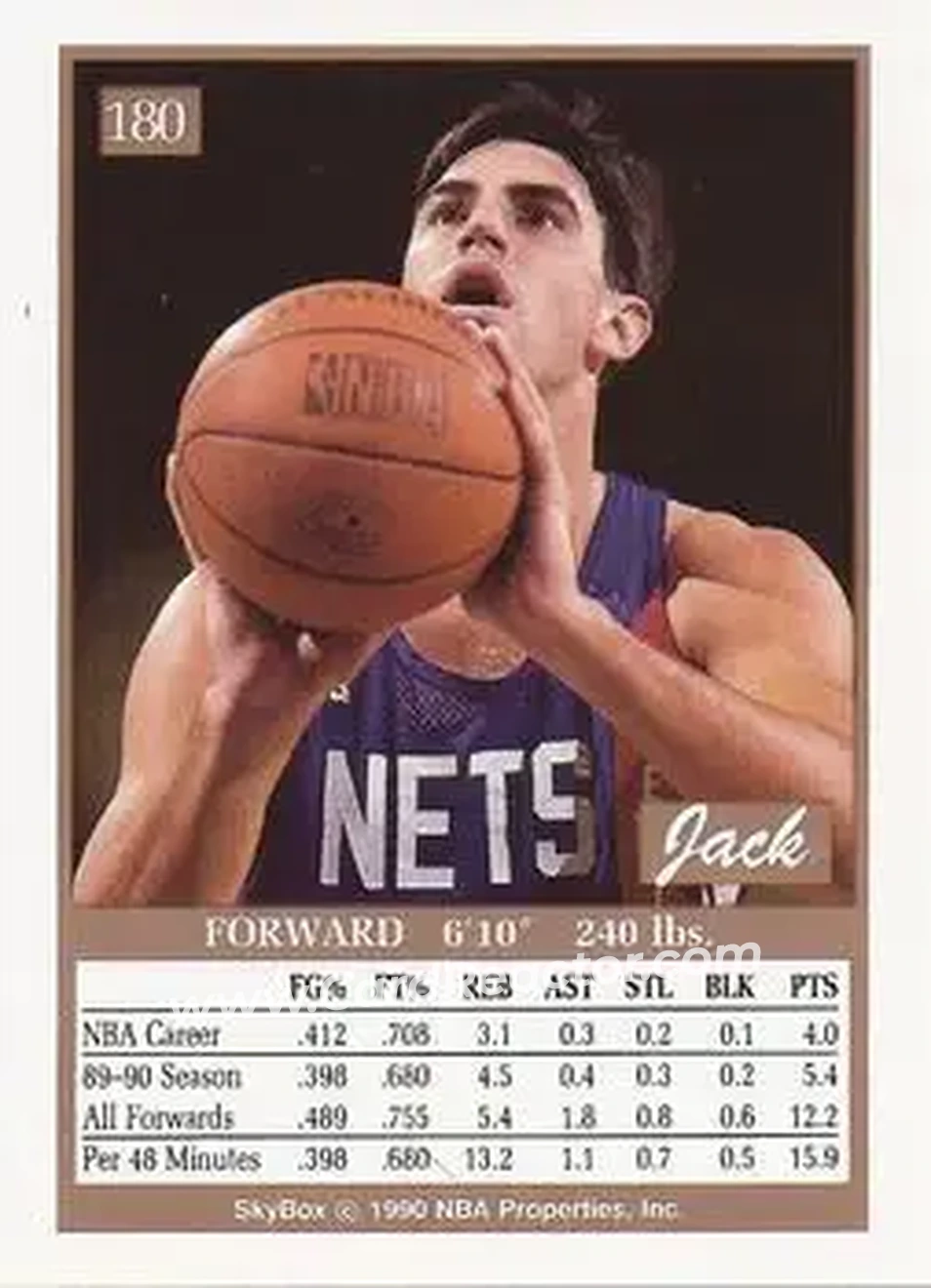 1990-91 SkyBox #180 - Jack Haley - New Jersey Nets - Back