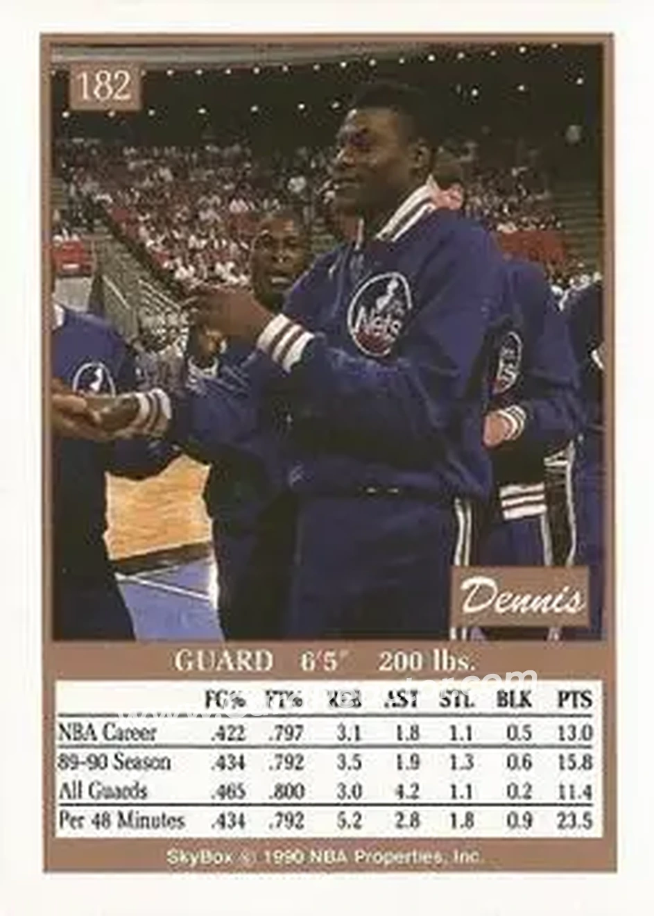 1990-91 SkyBox #182 - Dennis Hopson - New Jersey Nets - Back