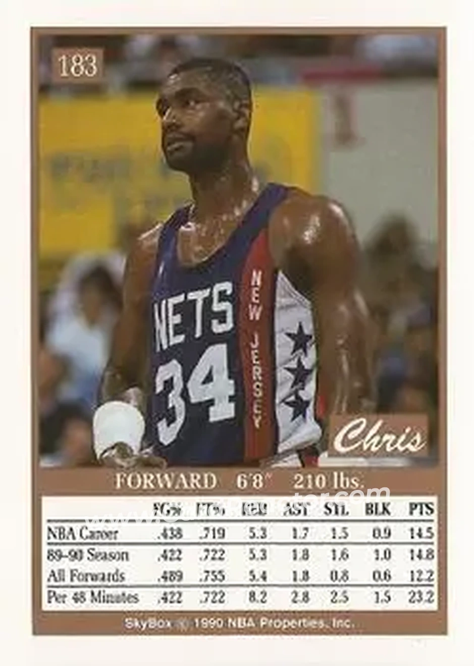 1990-91 SkyBox #183 - Chris Morris - New Jersey Nets - Back