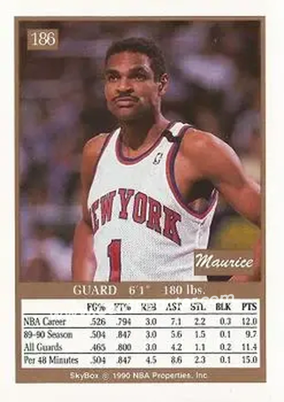 1990-91 SkyBox #186 - Maurice Cheeks - New York Knicks - Back