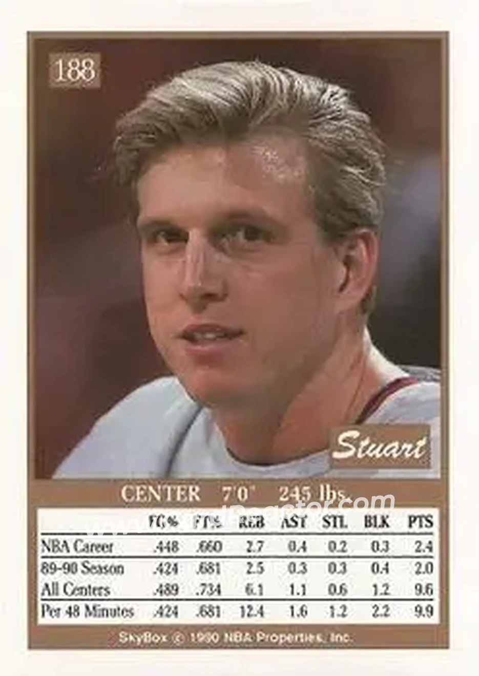 1990-91 SkyBox #188 - Stuart Gray - New York Knicks - Back 1990-91 SkyBox #188 - Stuart Gray - New York Knicks - Back