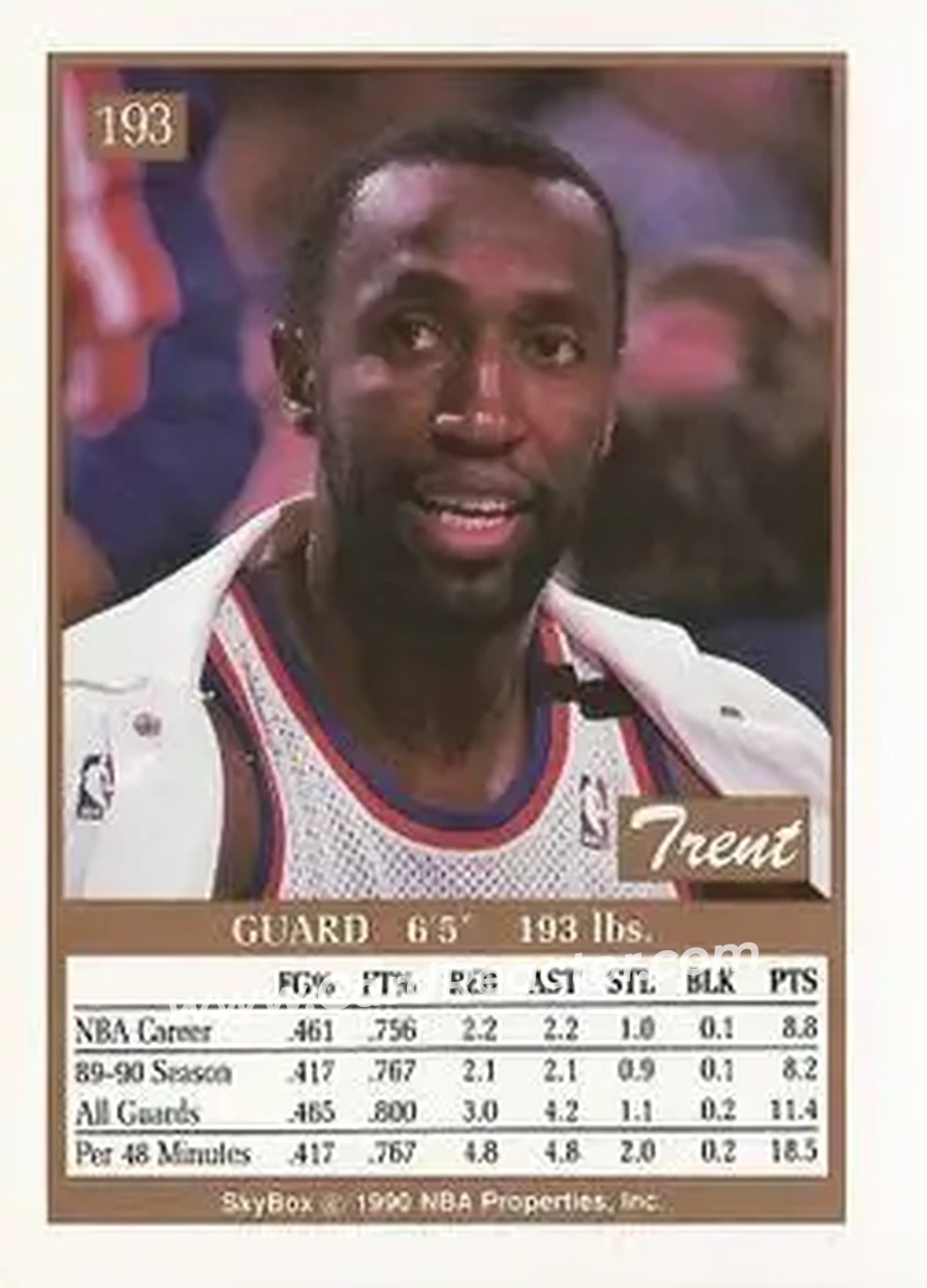 1990-91 SkyBox #193 - Trent Tucker - New York Knicks - Back