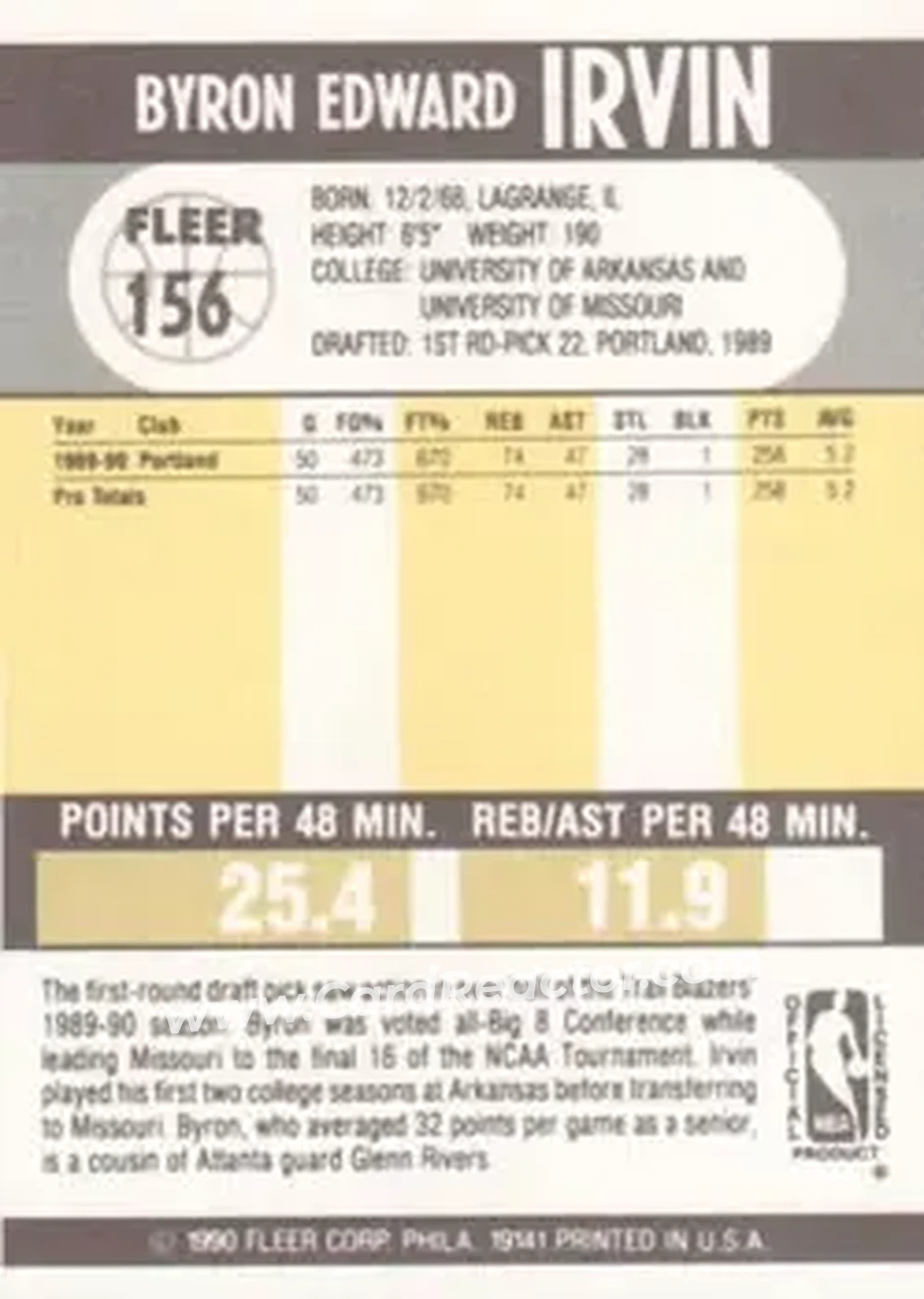1990-91 Fleer #156 - Byron Irvin - Portland Trail Blazers - Back