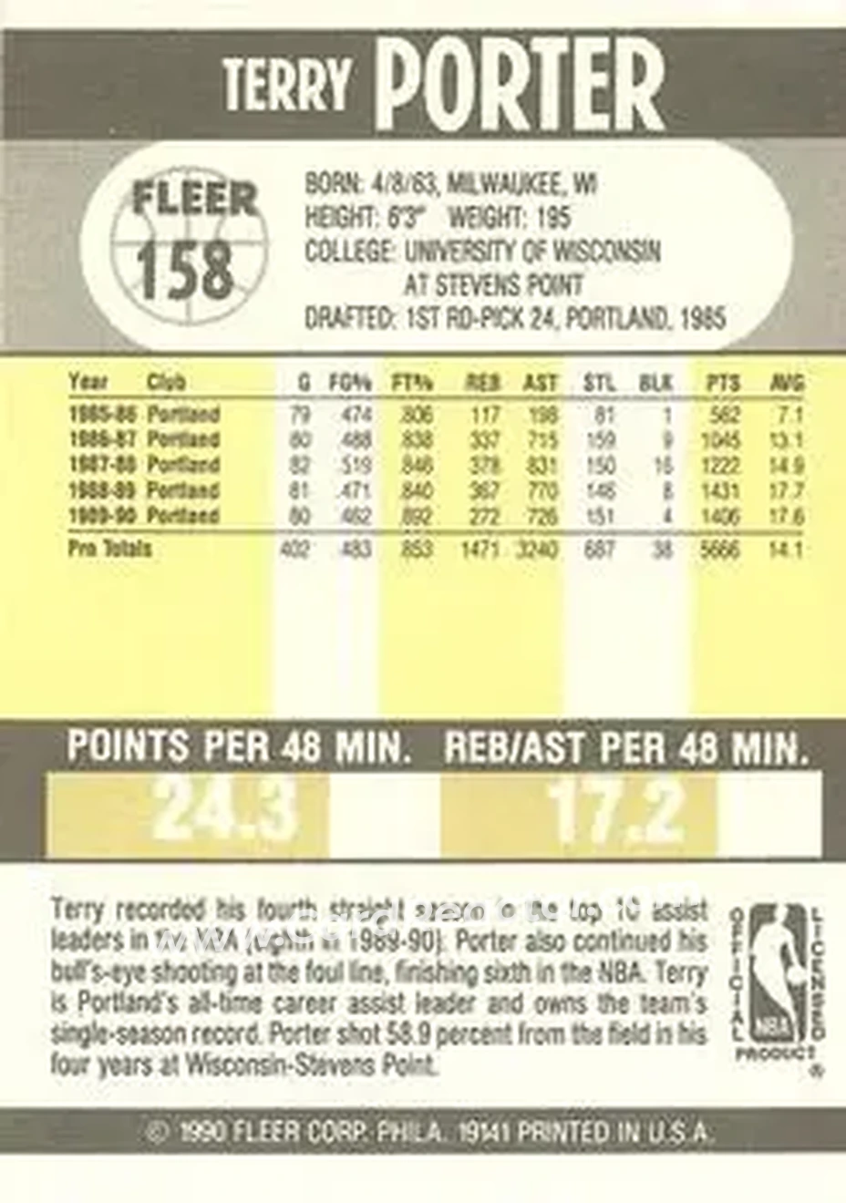 1990-91 Fleer #158 - Terry Porter - Portland Trail Blazers - Back