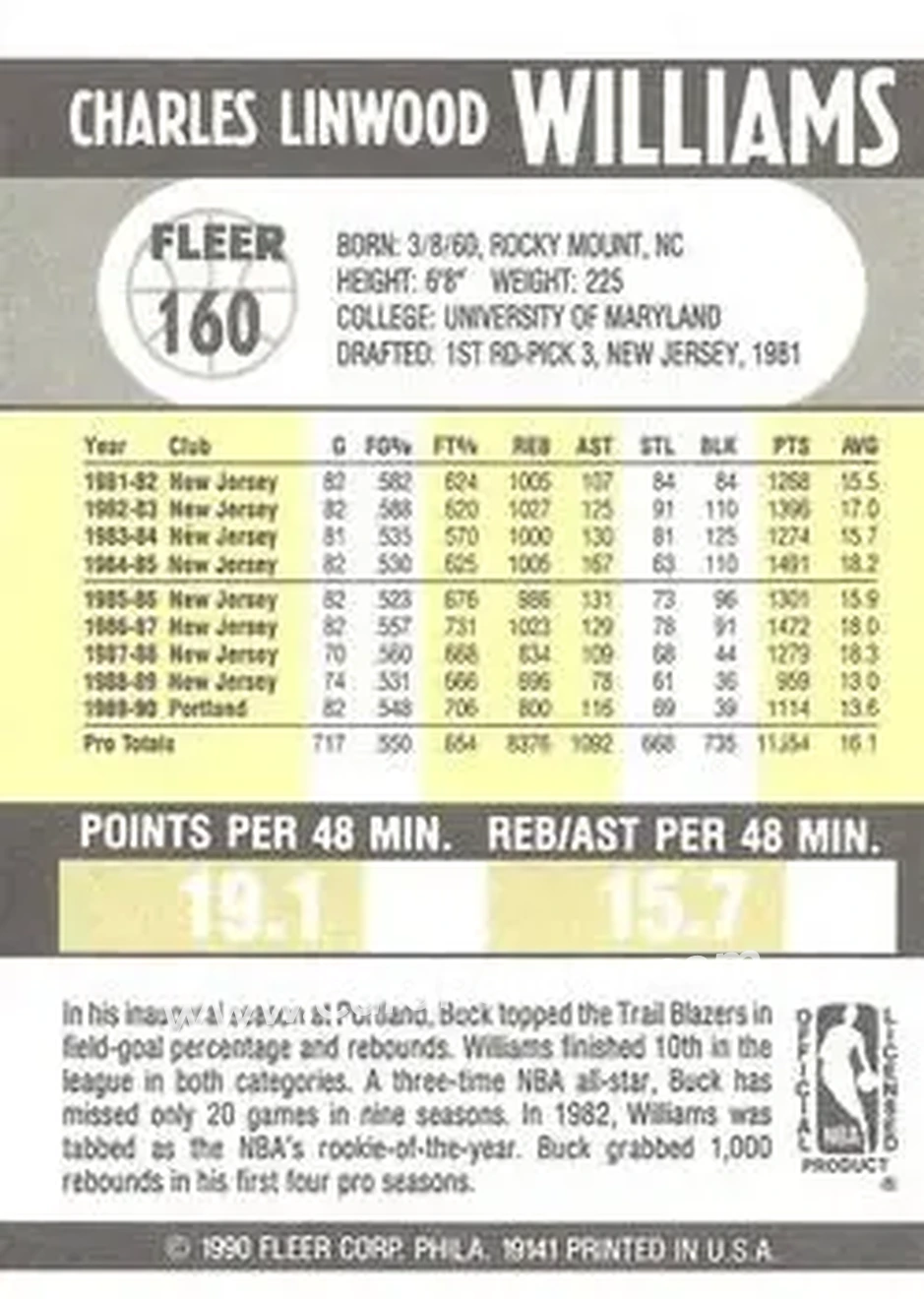 1990-91 Fleer #160 - Buck Williams - Portland Trail Blazers - Back