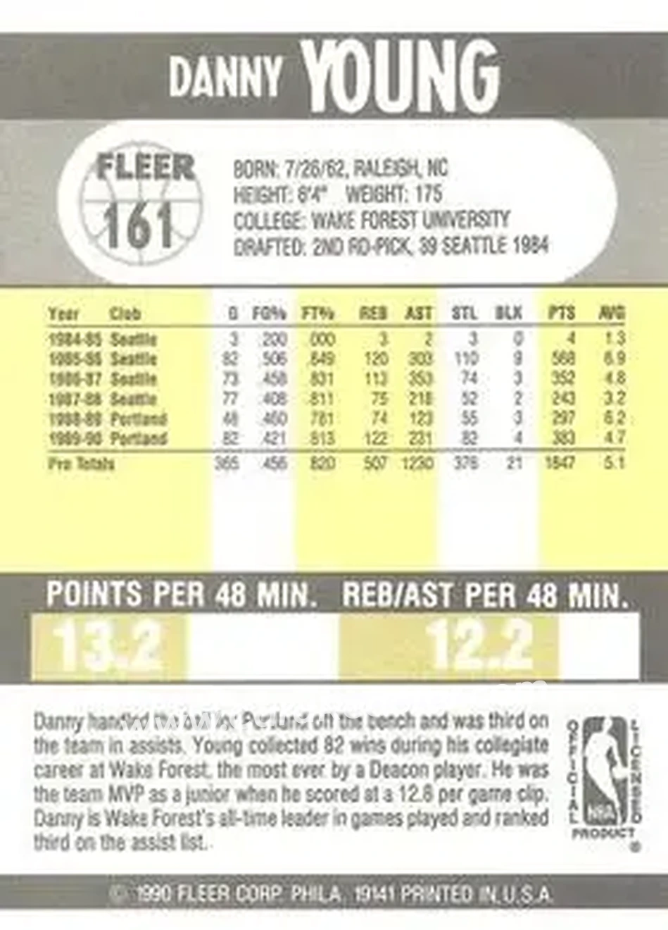 1990-91 Fleer #161 - Danny Young - Portland Trail Blazers - Back