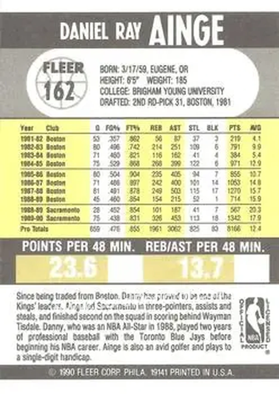 1990-91 Fleer #162 - Danny Ainge - Sacramento Kings - Back 1990-91 Fleer #162 - Danny Ainge - Sacramento Kings - Back
