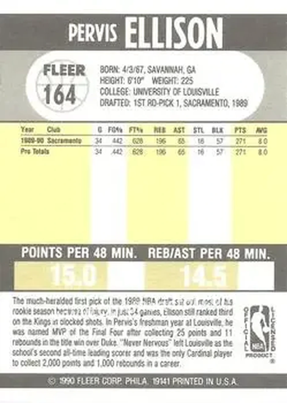 1990-91 Fleer #164 - Pervis Ellison - Washington Bullets - Back