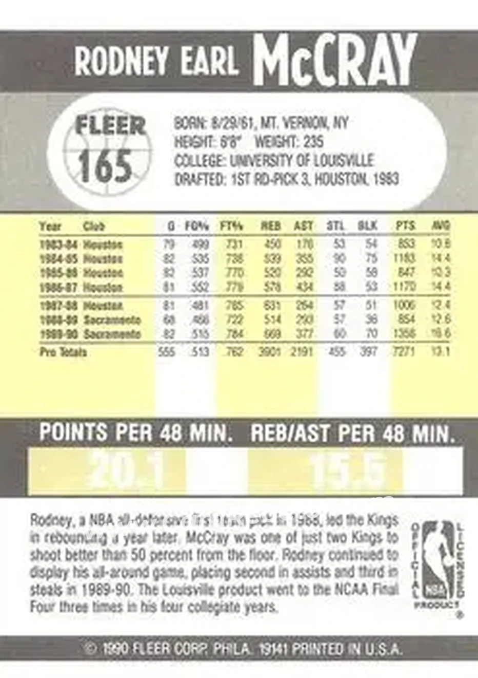 1990-91 Fleer #165 - Rodney McCray - Sacramento Kings - Back