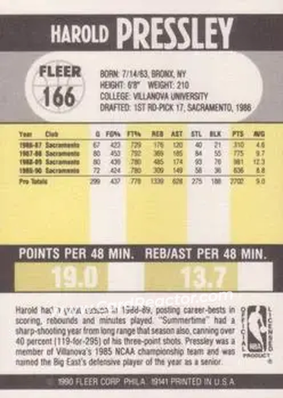 1990-91 Fleer #166 - Harold Pressley - Sacramento Kings - Back