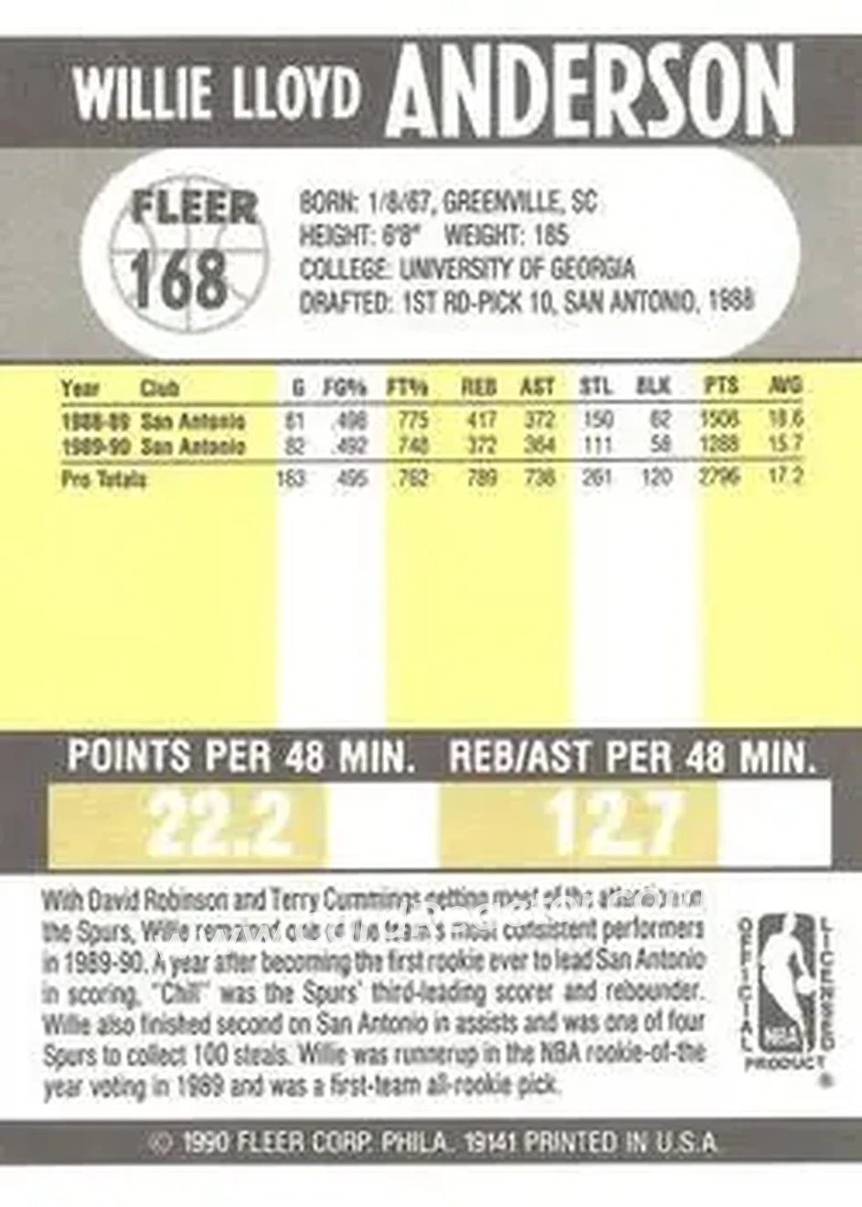 1990-91 Fleer #168 - Willie Anderson - San Antonio Spurs - Back