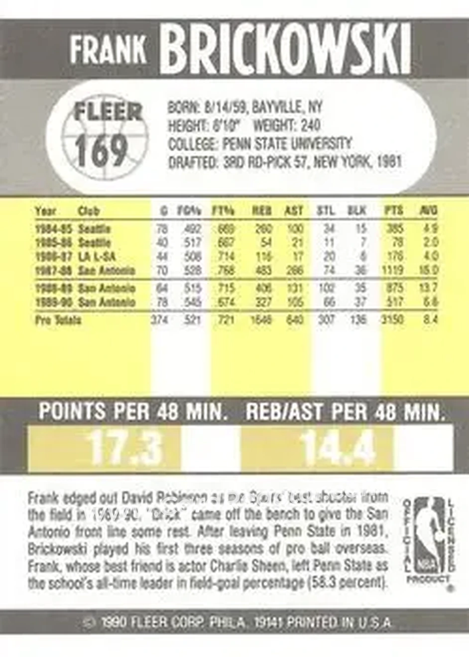1990-91 Fleer #169 - Frank Brickowski - San Antonio Spurs - Back
