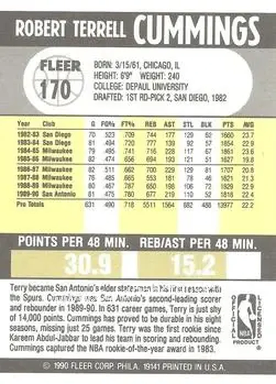 1990-91 Fleer #170 - Terry Cummings - San Antonio Spurs - Back