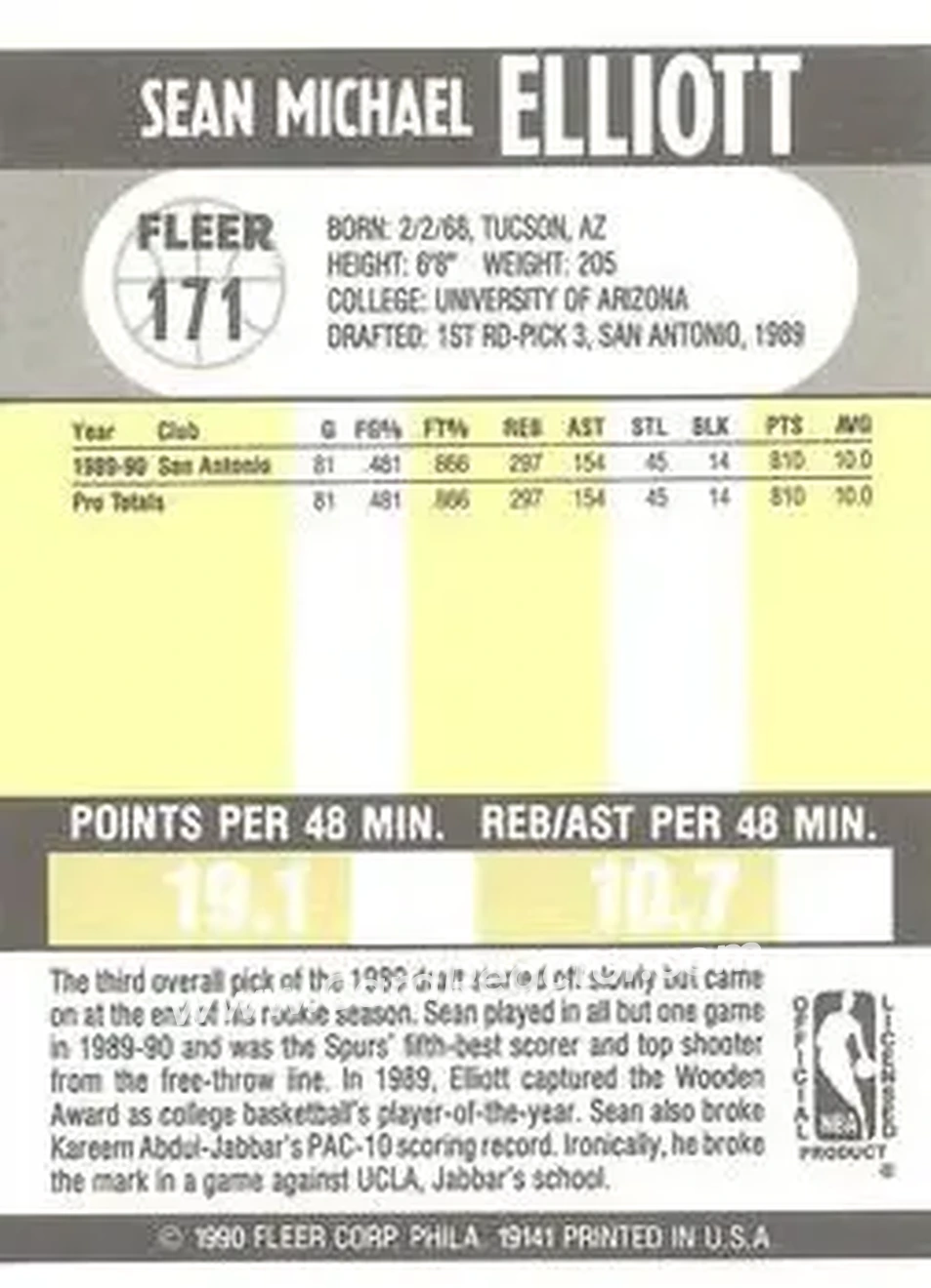 1990-91 Fleer #171 - Sean Elliott - San Antonio Spurs - Back