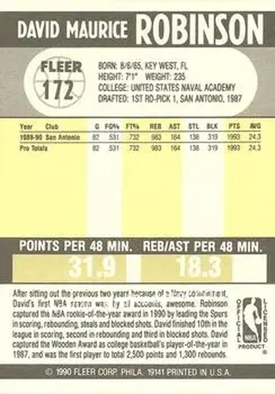 1990-91 Fleer #172 - David Robinson - San Antonio Spurs - Back