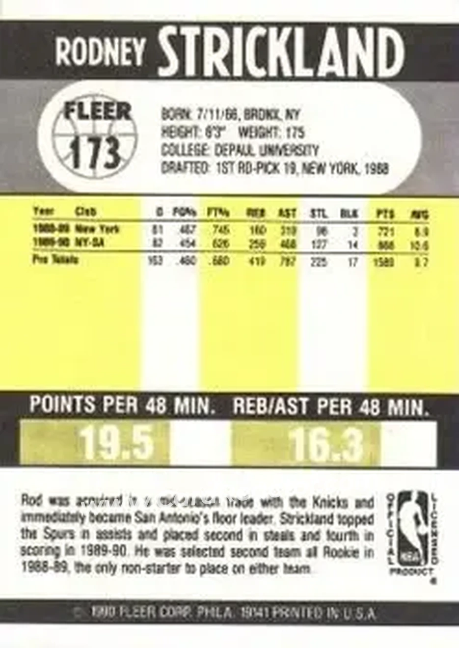1990-91 Fleer #173 - Rod Strickland - San Antonio Spurs - Back