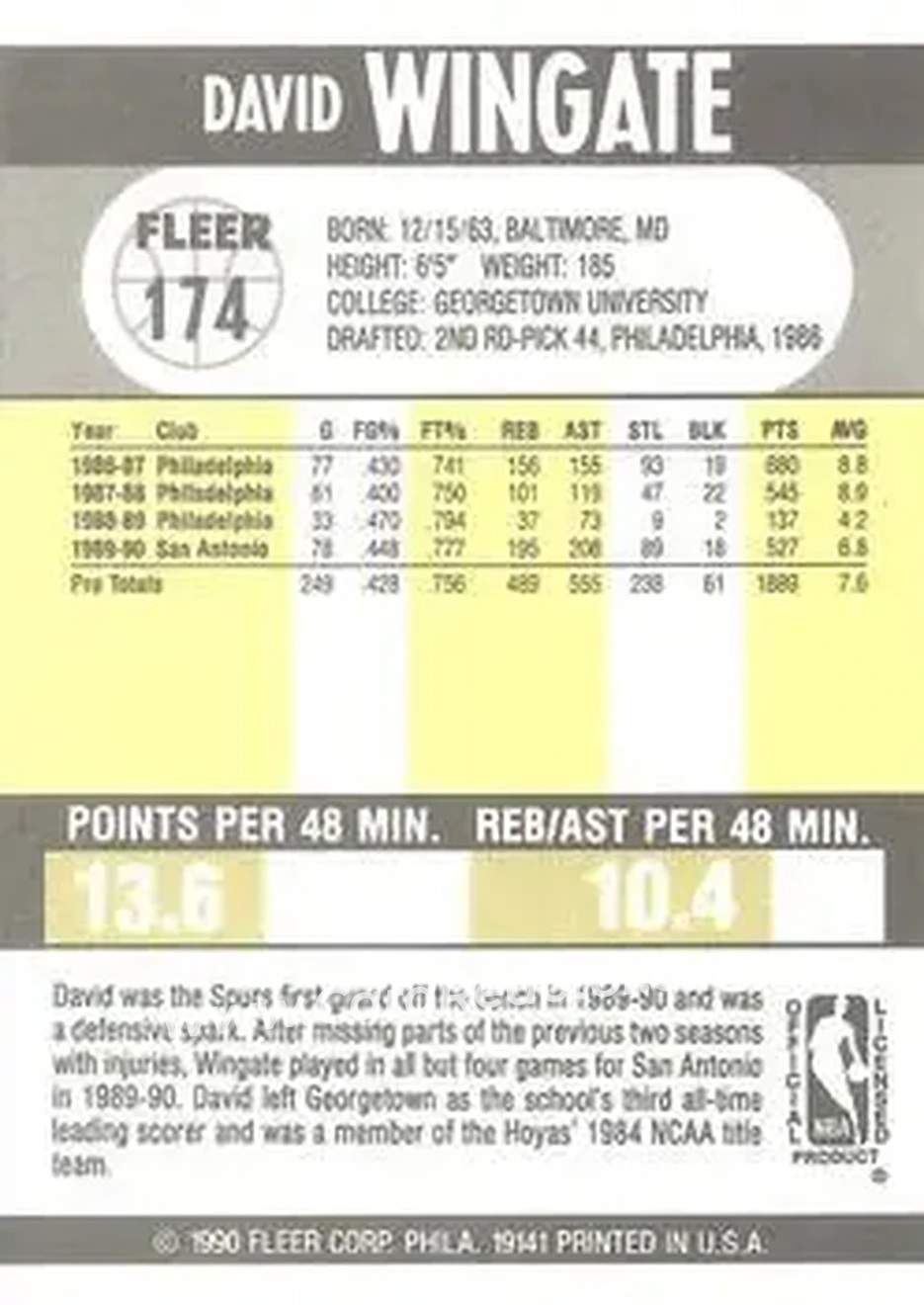 1990-91 Fleer #174 - David Wingate - San Antonio Spurs - Back 1990-91 Fleer #174 - David Wingate - San Antonio Spurs - Back