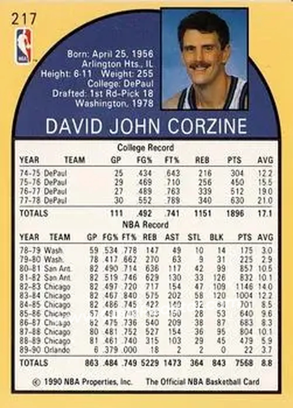 1990-91 Hoops #217 - Dave Corzine - Orlando Magic - Back