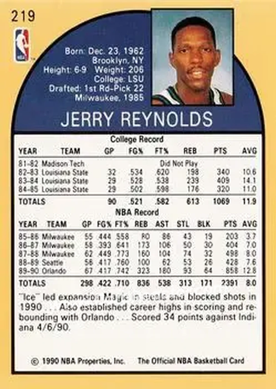 1990-91 Hoops #219 - Jerry Reynolds - Orlando Magic - Back