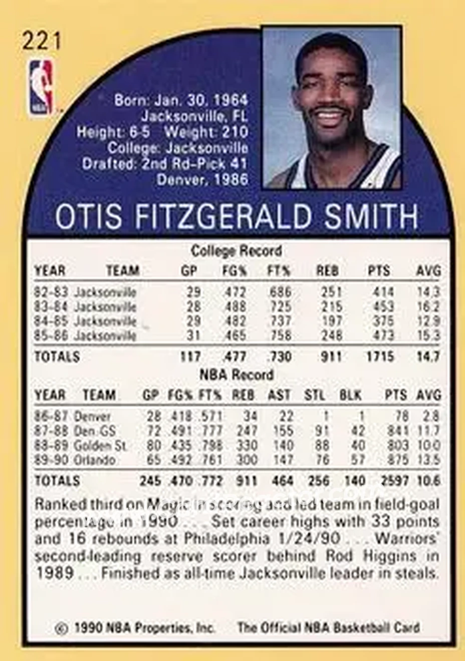 1990-91 Hoops #221 - Otis Smith - Orlando Magic - Back
