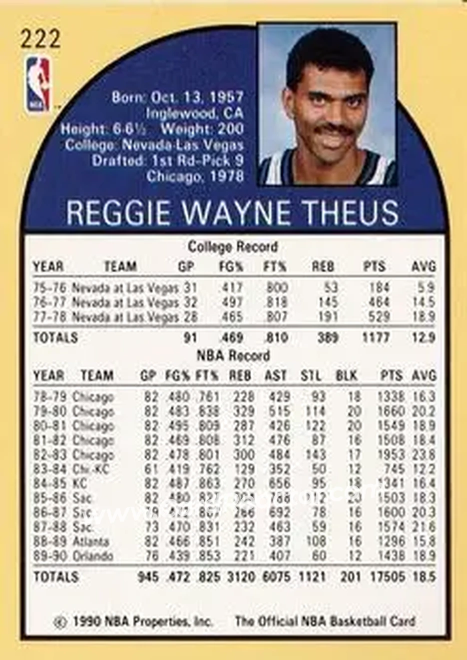 1990-91 Hoops #222 - Reggie Theus - Orlando Magic - Back