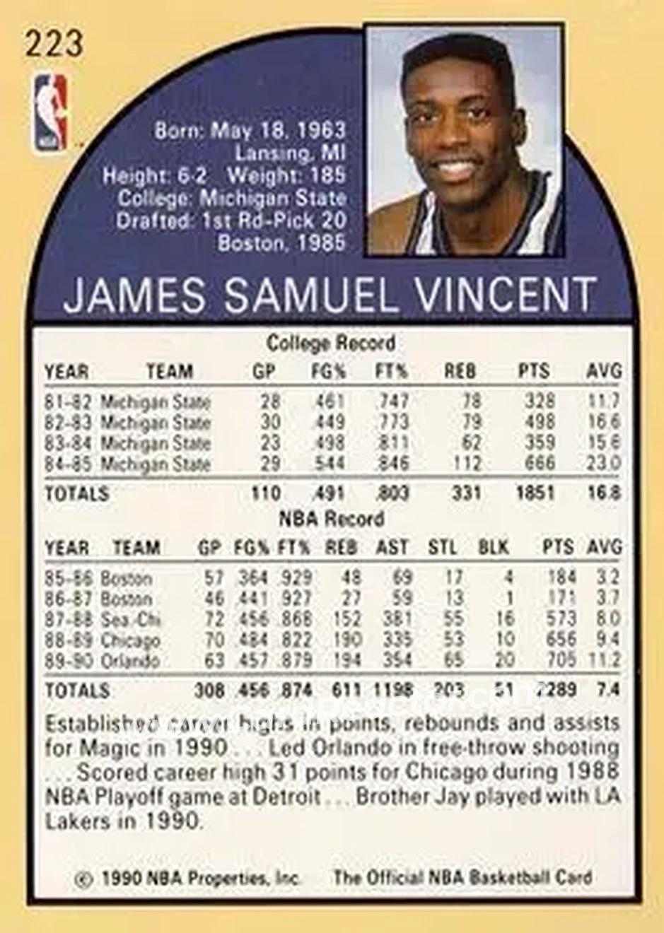 1990-91 Hoops #223 - Sam Vincent - Orlando Magic - Back