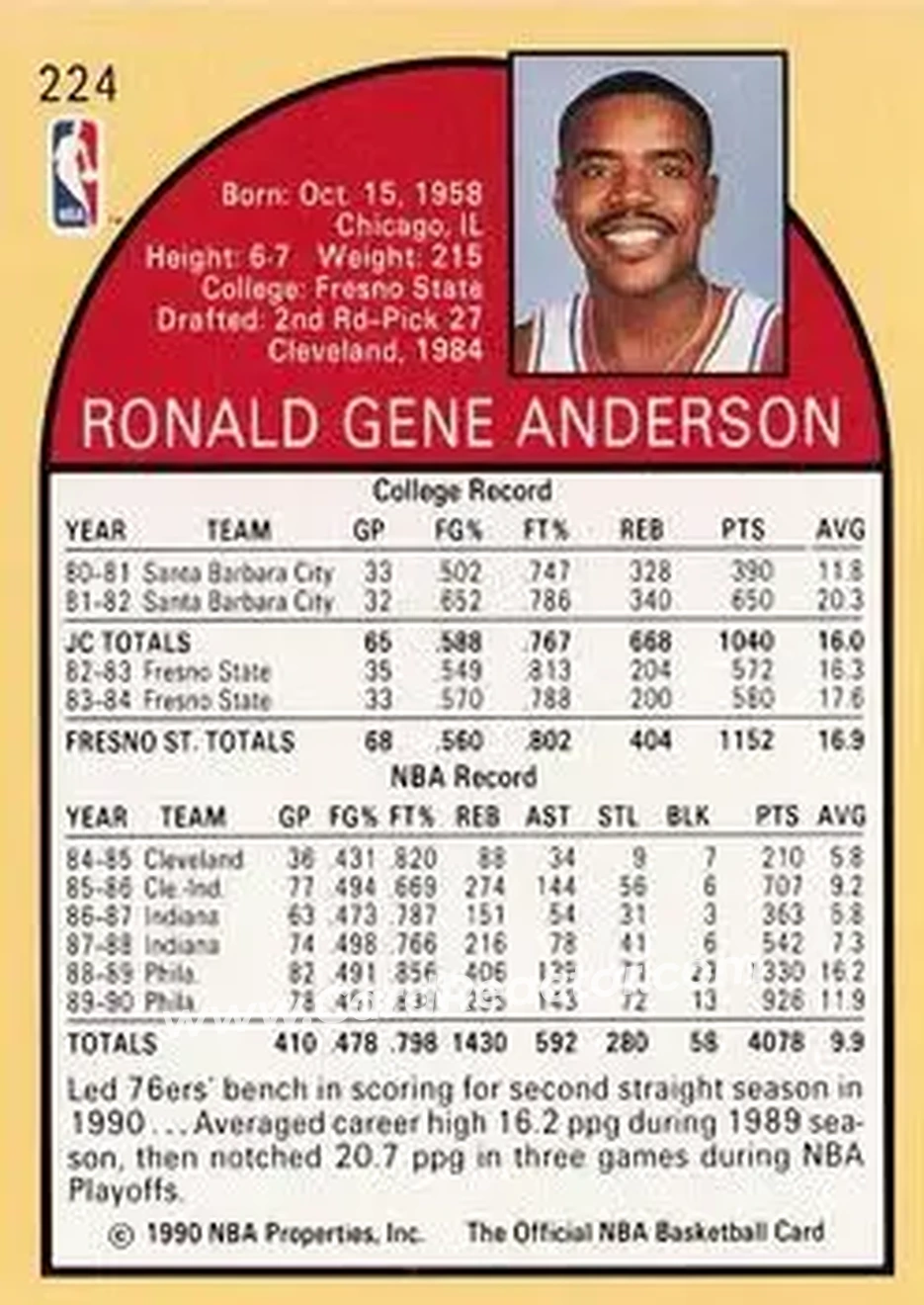 1990-91 Hoops #224 - Ron Anderson - Philadelphia 76ers - Back