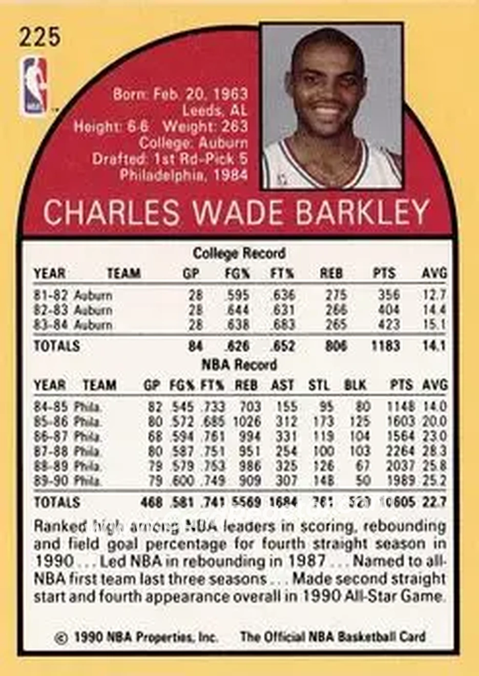 1990-91 Hoops #225 - Charles Barkley - Philadelphia 76ers - Back