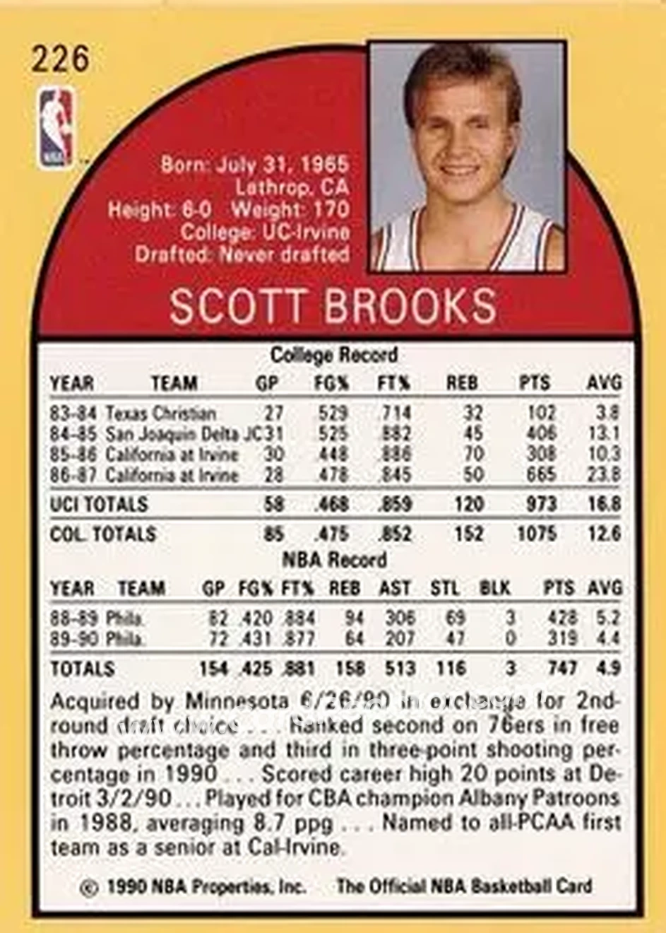 1990-91 Hoops #226 - Scott Brooks - Philadelphia 76ers - Back 1990-91 Hoops #226 - Scott Brooks - Philadelphia 76ers - Back