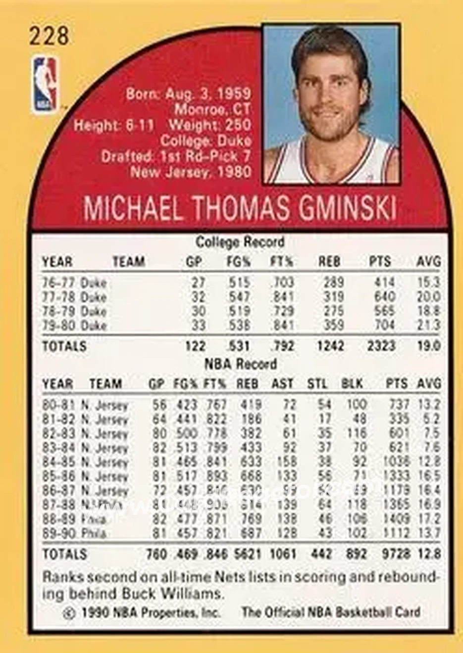 1990-91 Hoops #228 - Mike Gminski - Philadelphia 76ers - Back 1990-91 Hoops #228 - Mike Gminski - Philadelphia 76ers - Back
