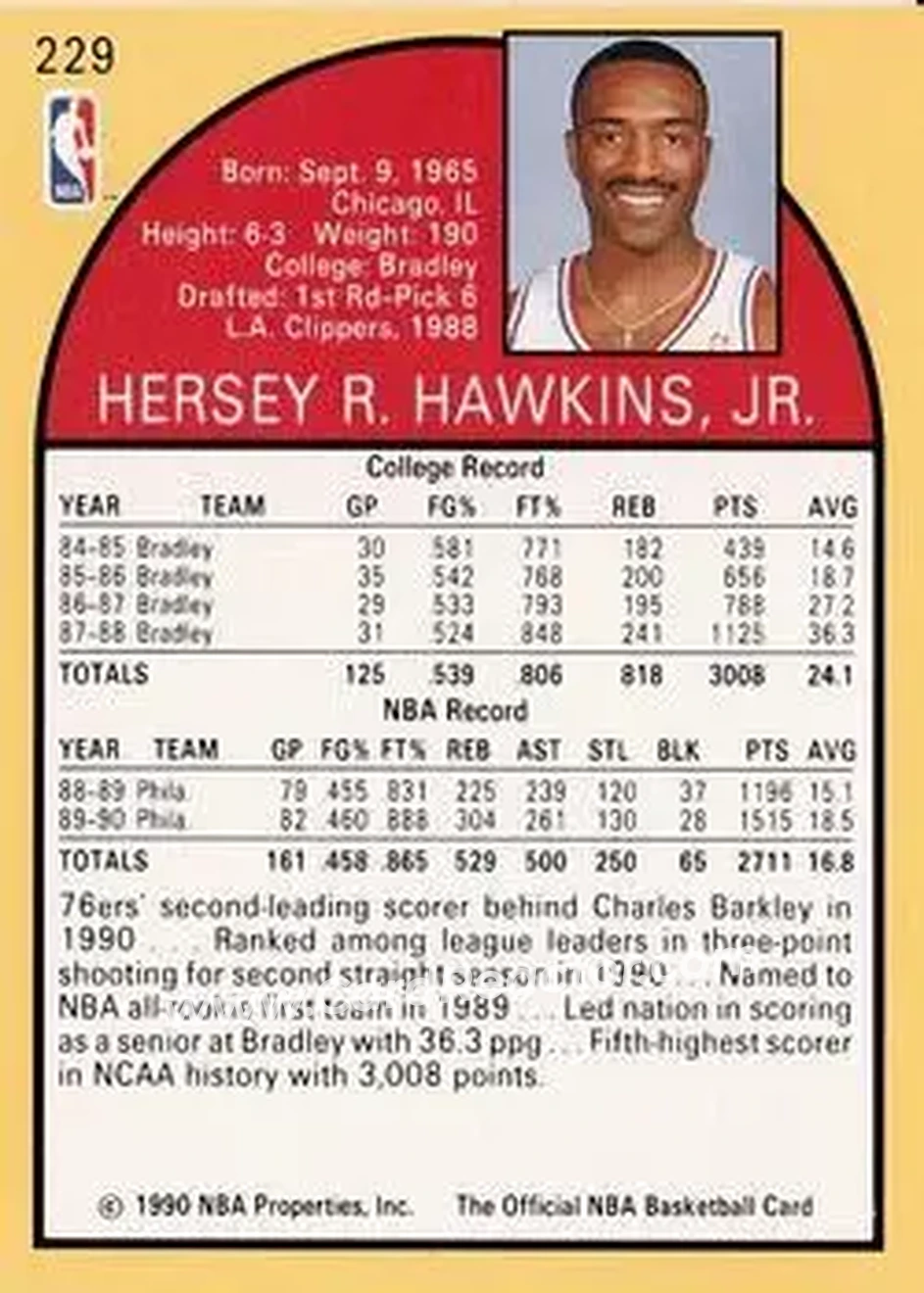 1990-91 Hoops #229 - Hersey Hawkins - Philadelphia 76ers - Back
