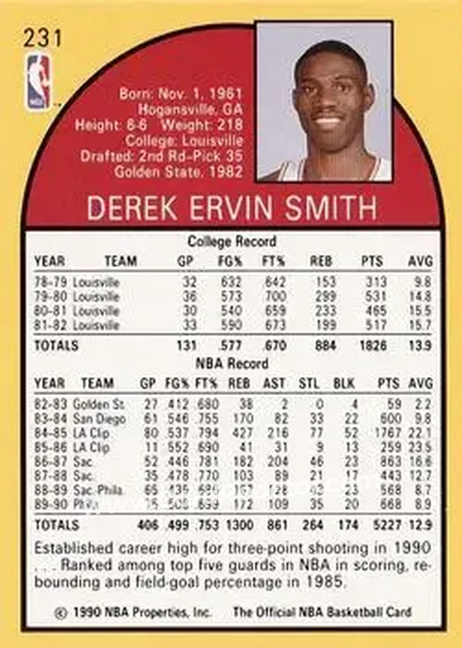 1990-91 Hoops #231 - Derek Smith - Philadelphia 76ers - Back 1990-91 Hoops #231 - Derek Smith - Philadelphia 76ers - Back
