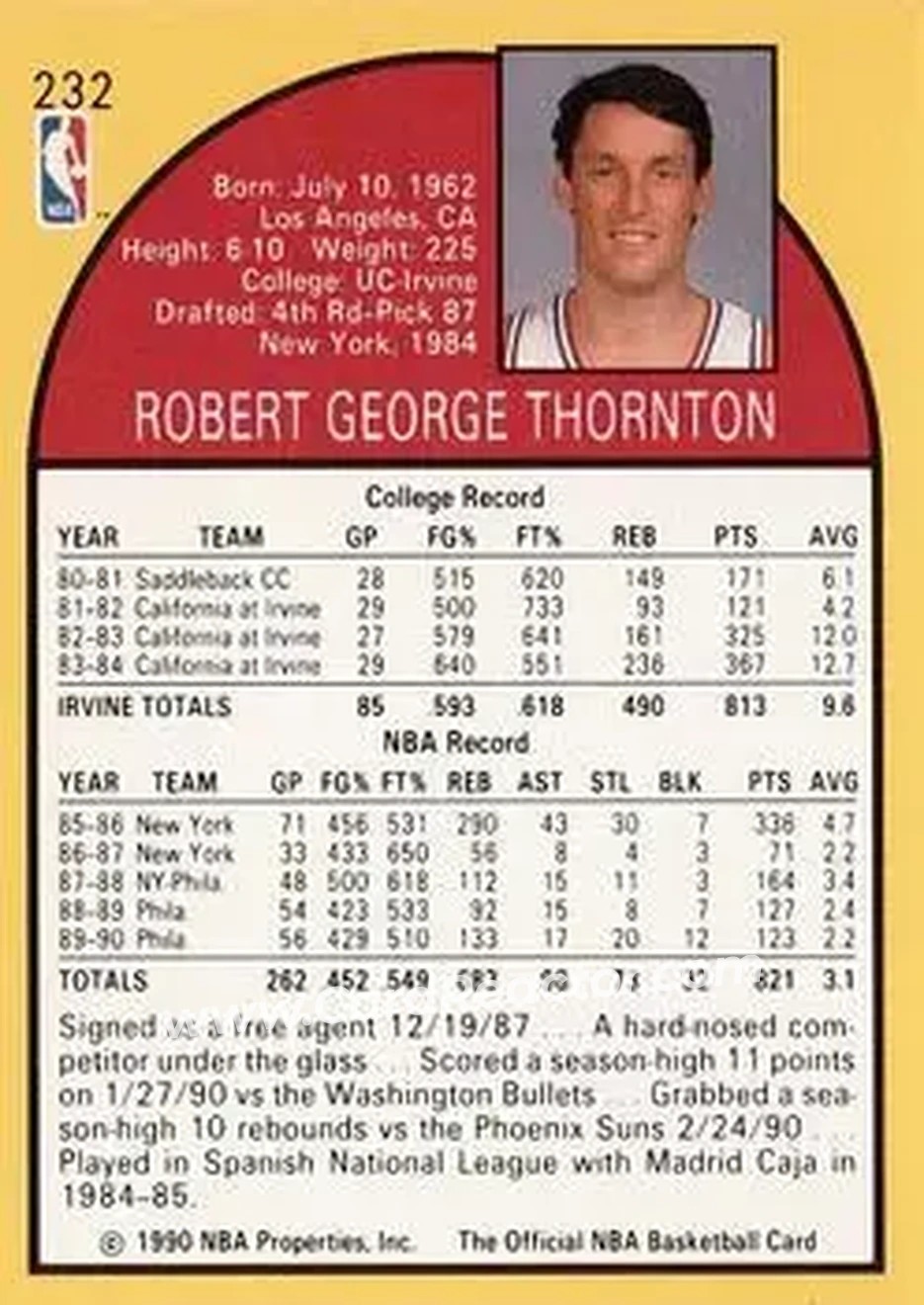1990-91 Hoops #232 - Bob Thornton - Philadelphia 76ers - Back