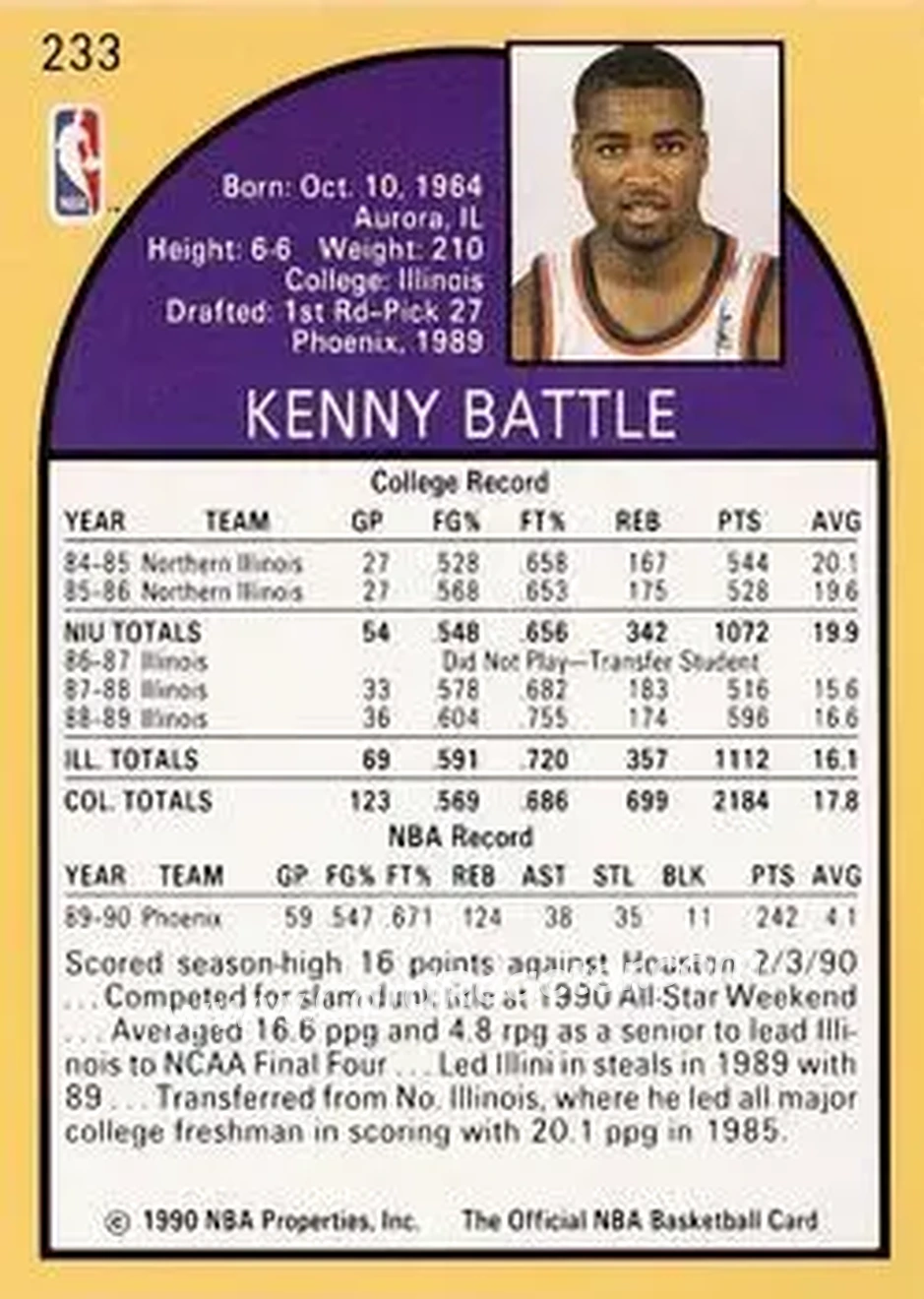 1990-91 Hoops #233 - Kenny Battle - Phoenix Suns - Back 1990-91 Hoops #233 - Kenny Battle - Phoenix Suns - Back